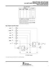 SN74LVTH16500ZQLR datasheet.datasheet_page 3