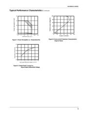 KA278RA05TU datasheet.datasheet_page 5