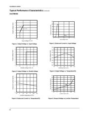 KA278RA05TU datasheet.datasheet_page 6