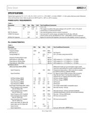 AD9522-2BCPZ datasheet.datasheet_page 5