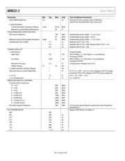 AD9522-2BCPZ datasheet.datasheet_page 6