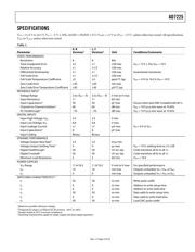 AD7225LNZ datasheet.datasheet_page 3