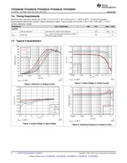 TPS8268180SIPR 数据规格书 6