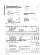 DS92LV1021 datasheet.datasheet_page 4