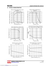 MC4580 数据规格书 4