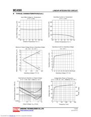 MC4580 数据规格书 5