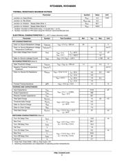 NTD4806NT4H datasheet.datasheet_page 2