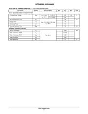 NTD4806NT4H datasheet.datasheet_page 3