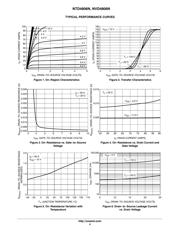 NTD4806NT4H datasheet.datasheet_page 4