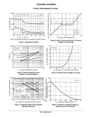 NTD4806NT4H datasheet.datasheet_page 5