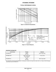 NTD4806NT4H datasheet.datasheet_page 6