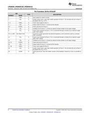 LM26420XSQEVAL/NOPB 数据规格书 4