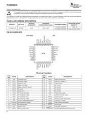 TLV320AIC26IRHB 数据规格书 2