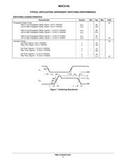 MDC3105DMT1G datasheet.datasheet_page 4