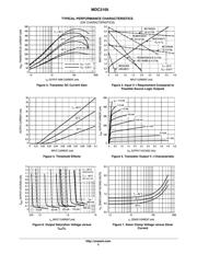 MDC3105LT1H datasheet.datasheet_page 5