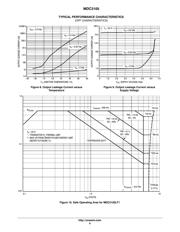 MDC3105LT1H datasheet.datasheet_page 6