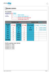 P6SMB56 datasheet.datasheet_page 6