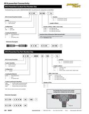 BKMK 14-755-10/S653/S771 datasheet.datasheet_page 1