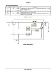 NCP331SNT1G datasheet.datasheet_page 2