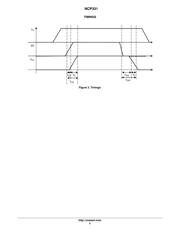 NCP331SNT1G datasheet.datasheet_page 5