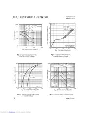 IRFR18N15D 数据规格书 4