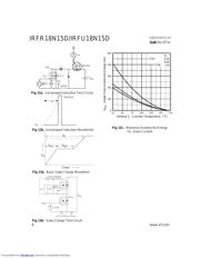 IRFR18N15D 数据规格书 6