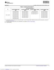 MSP430F5514IRGC datasheet.datasheet_page 3
