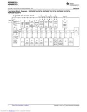 MSP430F5514IRGC datasheet.datasheet_page 4
