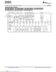 MSP430F5514IRGC datasheet.datasheet_page 6
