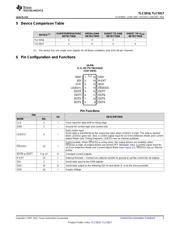 TLC5916ID datasheet.datasheet_page 3