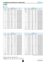 LQS2W151MELZ40 datasheet.datasheet_page 2