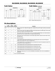 ISL32601EFUZ datasheet.datasheet_page 3