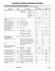 ISL32601EFUZ datasheet.datasheet_page 6