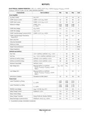 NCP1571DR2 datasheet.datasheet_page 3