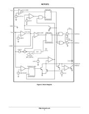 NCP1571DR2 datasheet.datasheet_page 5