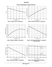 NCP1571DR2 datasheet.datasheet_page 6