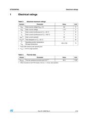 STS5DNF60L datasheet.datasheet_page 3