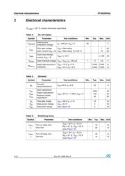 STS5DNF60L datasheet.datasheet_page 4