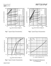 IRF7351PBF datasheet.datasheet_page 3