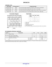 MM74HC574 datasheet.datasheet_page 2