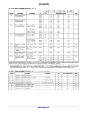 MM74HC574 datasheet.datasheet_page 3