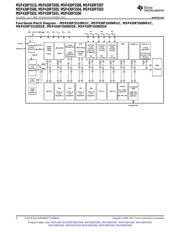 MSP430F5510IRGZT datasheet.datasheet_page 4