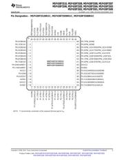 MSP430F5510IRGZT datasheet.datasheet_page 5