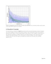 MAX7359EWA+T datasheet.datasheet_page 5