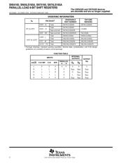 SN74LS165AN datasheet.datasheet_page 2