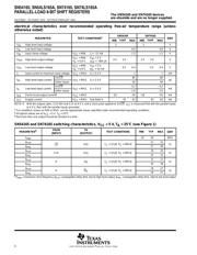 SN74LS165AD datasheet.datasheet_page 6