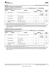 LM2825N-12/NOPB datasheet.datasheet_page 3