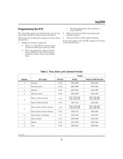 BQ3285P datasheet.datasheet_page 5