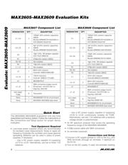 MAX2609EVKIT datasheet.datasheet_page 2