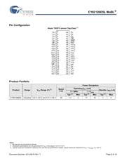 CY62126ESL-45ZSXIT 数据规格书 3